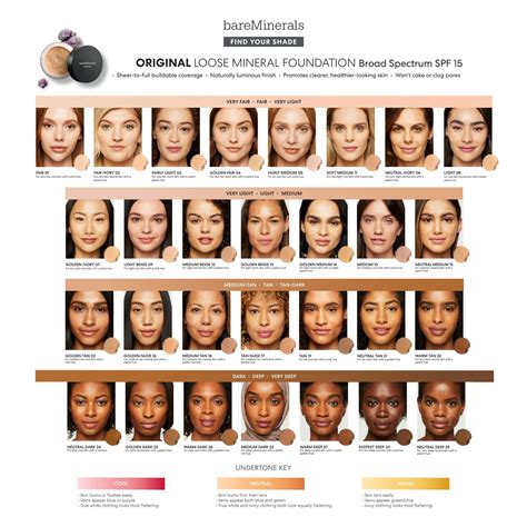 bareminerals original foundation swatches|bare minerals foundation set.